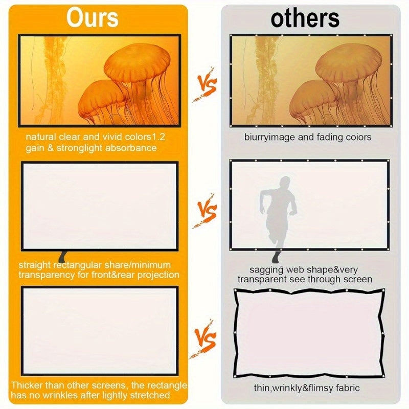 120/100/84 Inch Portable Foldable Wrinkle-Resistant Projection Screen with Carry & Stands - 16:9 Widescreen HD Clarity for Home Theater, Outdoor Movies, Office, Gaming - Lightweight Durable Indoor/Outdoor Projector Screen (No