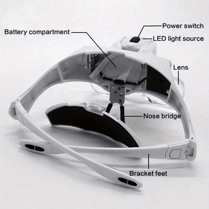 Head-Mounted Magnifier - LED Illumination, Adjustable Headband, Battery Powered with 5 Interchangeable Lenses 1.0X, 1.5X, 2.0X, 3.0X, 4.0X for Reading, Repairing, Jewelry Making, Electronics Maintenance, and Fine Work - Light