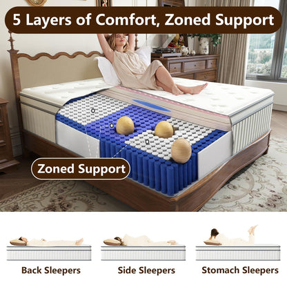 High Quality 12" Twin Diamond Innerspring Hybrid And Cooling Gel Memory Foam Mattress, Pressure Relief, And Motion Isolation