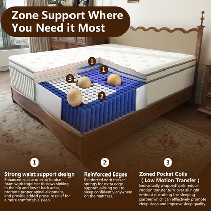 High Quality 12" Twin Diamond Innerspring Hybrid And Cooling Gel Memory Foam Mattress, Pressure Relief, And Motion Isolation