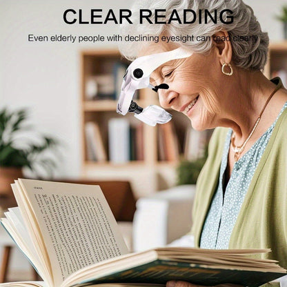 Head-Mounted Magnifier - LED Illumination, Adjustable Headband, Battery Powered with 5 Interchangeable Lenses 1.0X, 1.5X, 2.0X, 3.0X, 4.0X for Reading, Repairing, Jewelry Making, Electronics Maintenance, and Fine Work - Light