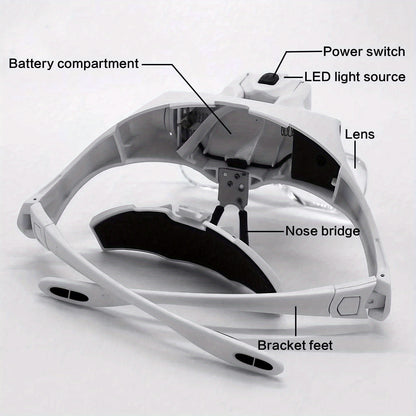 Head-Mounted Magnifier - LED Illumination, Adjustable Headband, Battery Powered with 5 Interchangeable Lenses 1.0X, 1.5X, 2.0X, 3.0X, 4.0X for Reading, Repairing, Jewelry Making, Electronics Maintenance, and Fine Work - Light