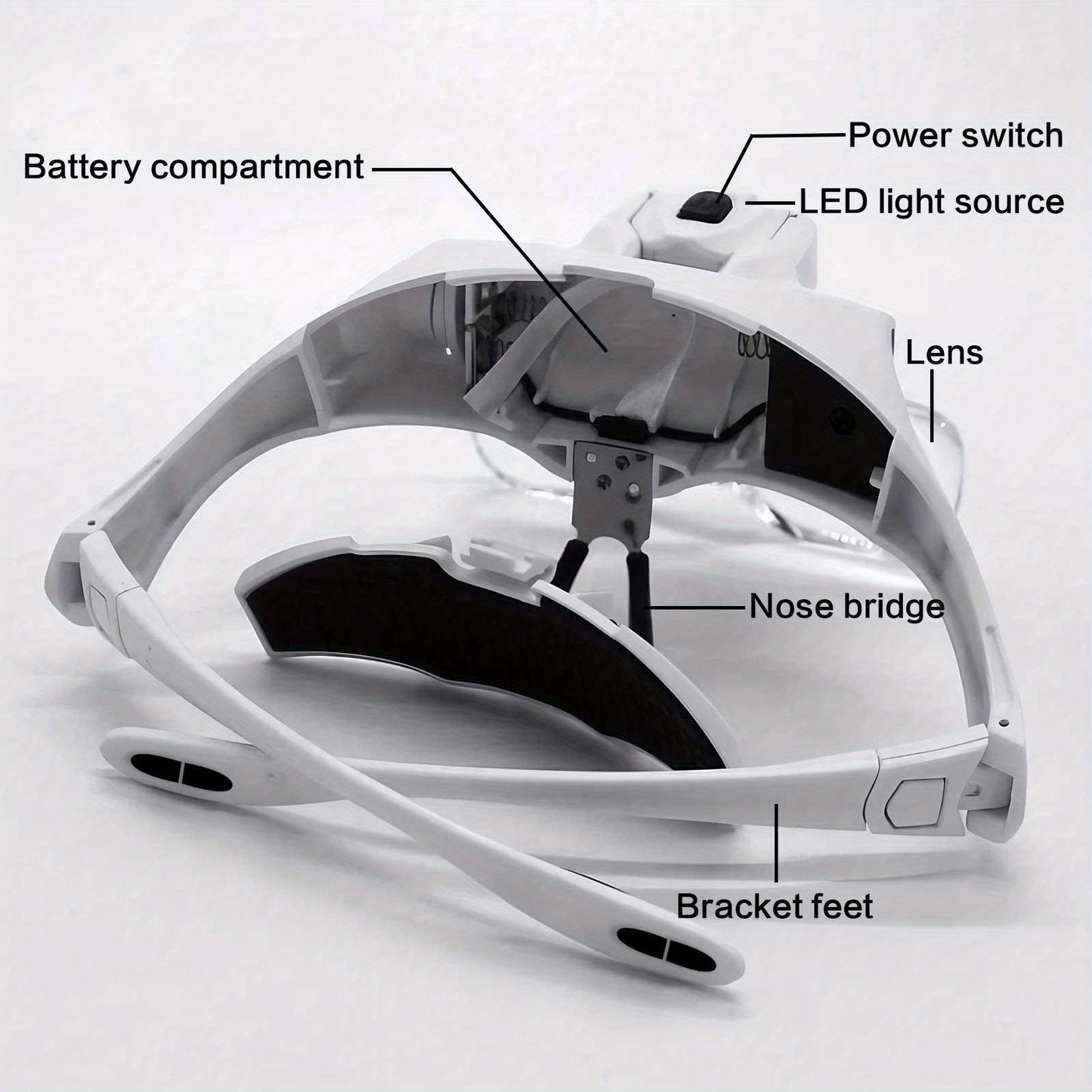 Head-Mounted Magnifier - LED Illumination, Adjustable Headband, Battery Powered with 5 Interchangeable Lenses 1.0X, 1.5X, 2.0X, 3.0X, 4.0X for Reading, Repairing, Jewelry Making, Electronics Maintenance, and Fine Work - Light