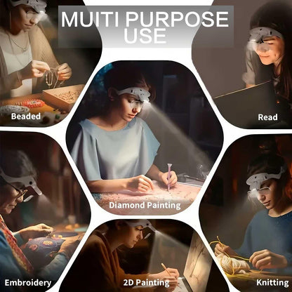 Head-Mounted Magnifier - LED Illumination, Adjustable Headband, Battery Powered with 5 Interchangeable Lenses 1.0X, 1.5X, 2.0X, 3.0X, 4.0X for Reading, Repairing, Jewelry Making, Electronics Maintenance, and Fine Work - Light