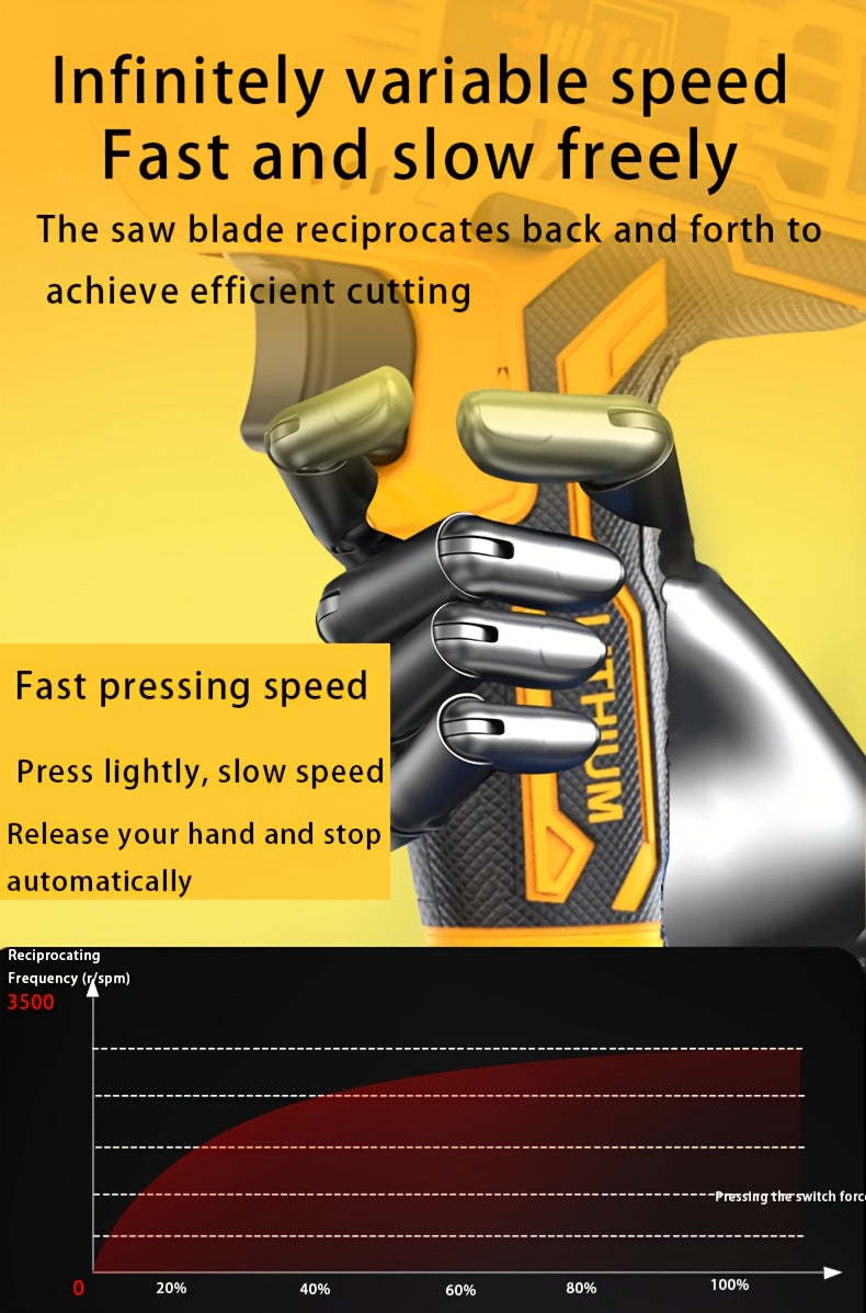 [Cordless Saw] Lithium Electronics Cordless Saw | Electric Cordless Saw Blade, Cordless Reciprocating Saw | Suitable For Home And Outdoor Use, Cutting Trees, PVC, Thin Wood Boards And Soft Metal Wood